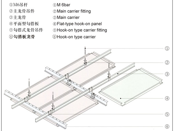 廣州長(zhǎng)盛建材沖孔鋁單板安裝示意圖